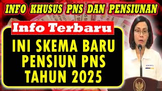 INFO TERBARU  INI SKEMA BARU PENSIUN PNS YANG AKAN DITERAPKAN PEMERINTAHAN PRABOWO TAHUN 2025 [upl. by Diskin]