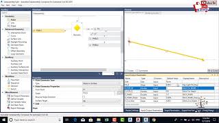 AutoCAD Civil 3D in URDU How Can Make Day Light Slope In Sub assembly Composer UrduHindi [upl. by Averill734]