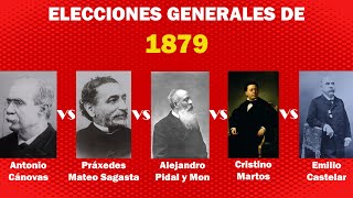 Las elecciones generales españolas de 1879 [upl. by Hak]