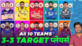 IPL 2025 All 10 Teams 33 TARGET PLAYERS in IPL Auction  Mega Auction News  MY Cricket Production [upl. by Talya482]