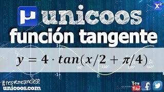 Representación de una función tangente BACHILLERATO [upl. by Torr]