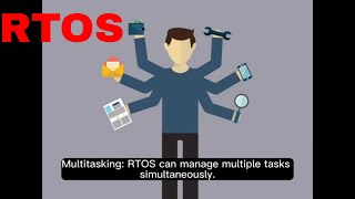 What is RTOS [upl. by Aivul221]