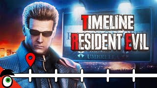 RESUMÉ amp TIMELINE RESIDENT EVIL 💀 Partie 1  Raccoon City [upl. by Jonna]