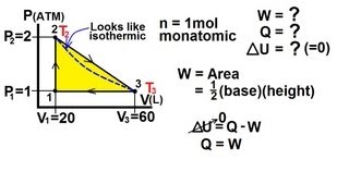 Physics 28 Cyclic Thermodynamic Process 2 of 4 Triangle Cycle [upl. by Medlin39]