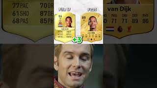 Fifa 17 Potential Vs Outcome 😂 fifa fc25 easportsfc ultimateteam football [upl. by Mcferren]