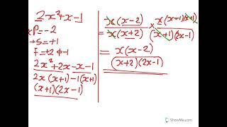 FULL CURRICULUM MATHEMATICS N3 LESSON 4 [upl. by Ellehcyar]