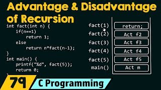 Advantage and Disadvantage of Recursion [upl. by Idnil]