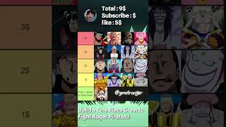 Build a crew to fight Roger pirates  onepiece luffy shorts anime goldroger [upl. by Enyrb114]