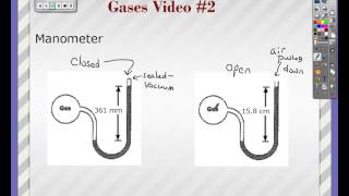 gases video 2  Finding Pressure Using Barometers and Manometers [upl. by Thorman]