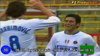 Fabio Grosso  12 goals in Serie A Perugia Palermo Inter Juve 20012012 [upl. by Orji236]