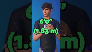 Who Is The SHORTEST Icon Skin In Fortnite [upl. by Wadleigh]