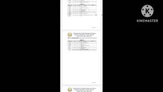 TN DOTE Polytechnic Exam April 2024 Revised Timetable [upl. by Mcnair]