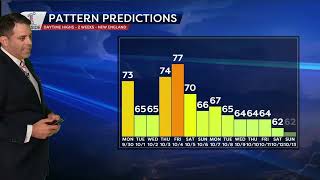 Pattern Predictions Meaningful Rainfall Will Remain Hard to Come By for Most [upl. by Nylitak410]