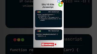 ES5 vs ES6 JavaScript  Remove duplicates from an array  Code Pulse [upl. by Aiym280]