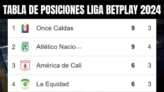 ⚡ TABLA de POSICIONES LIGA BETPLAY 2024  Liga Betplay Clausura Fecha 3 [upl. by Jeni]