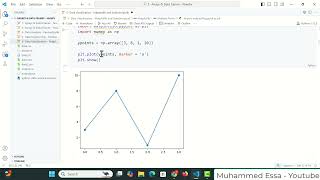 1 Matplotlib PyplotPlotting Markers Line Grid  Subplot Scatter Bars Histograms Charts [upl. by Sedlik121]