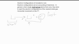 Electron Configurations of Monatomic Ions  part2 [upl. by Ricarda917]