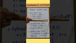 Understanding Coordinate Systems Cartesian Polar Cylindrical amp Spherical [upl. by Lucia]