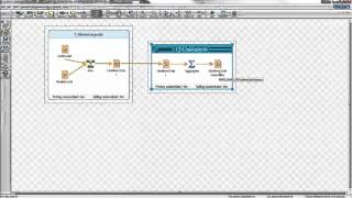 Syncsort DMXh and Cloudera Navigator [upl. by Ahsieni193]