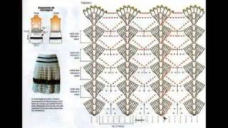 Faldas y patrones tejidos a crochet [upl. by Jacobina487]