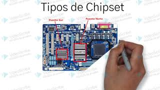 CHIPSET ¿Qué es Tipos de Chipset Características y Funciones [upl. by Eittod]