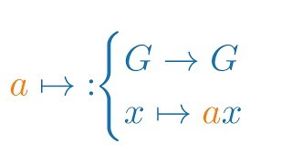 Der Satz von Cayley Gruppentheorie [upl. by Cung]