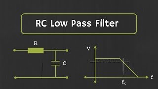 RC Low Pass Filter Explained [upl. by Sabine]