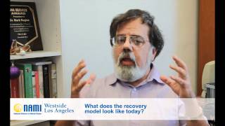 What does the recovery model look like today [upl. by Denna749]