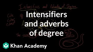 Intensifiers and adverbs of degree  The parts of speech  Grammar  Khan Academy [upl. by Oitaroh]