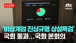 다시보기 41조원 감액 야 예산안 본회의 통과…내년 예산 6733조원12월 10일 화 풀영상 이슈현장  JTBC News [upl. by Tori]