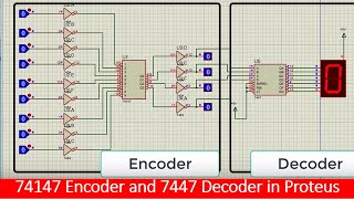 Seven Segment Display amp 7447 decoder [upl. by Osana]