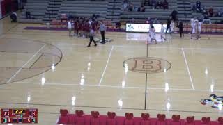 BrecksvilleBroadview Heights High School vs University School Mens Freshman Basketball [upl. by Gotthard508]