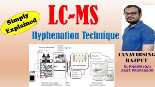 LC MS Interface used in lcms Simply Explained Pharma analysis  Tanavirsing Rajput [upl. by Gorges]