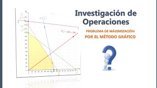 MÉTODO GRÁFICO Maximización FÁCIL Y RÁPIDO Programación lineal Investigación de Operaciones [upl. by Dhar725]