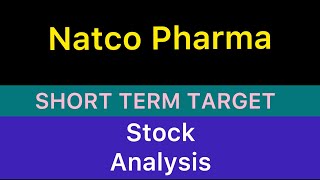 NATCO PHARMA LTD STOCK TARGET ANALYSIS 🌼 NATCO PHARMA STOCK NEWS BIG UPDATE ANALYSIS 201124 [upl. by Reddy786]