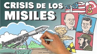 Crisis de los misiles de Cuba [upl. by Esahc]