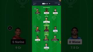 SLK vs TKR Dream11 Team  SLK vs TKR Dream11 Prediction  shorts [upl. by Libbna475]