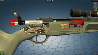 HOW STEYR SCOUT  STEYR ELITE WORKS [upl. by Olive]