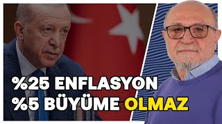 İktidar ve iş dünyası hayal görüyor amp Para politikasında gevşeme dönemi  Erdal Sağlam [upl. by Ellebyam]