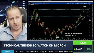 Micron MU Time To Sell Gareth Soloway Weighs In [upl. by Tichon]