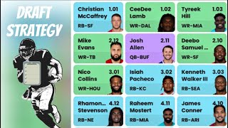 The Best Draft Strategy for Fantasy Football Picks 17 [upl. by Munmro]