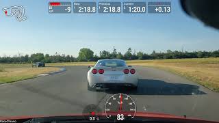 Shannonville Motorsports Park  2020 Lapping [upl. by Gwenni448]