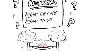 Concussion management and return to learn [upl. by Verge]