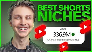 10 YouTube Shorts Niches That Get Millions of Views Fast [upl. by Ainel500]