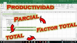 Tipos de Productividad  Productividad Aplicada  ingeniería Industrial [upl. by Kleeman]