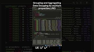 C  Net Tips LINQ Grouping and Aggregating Data Grouping by multiple properties coding shorts [upl. by Loretta]