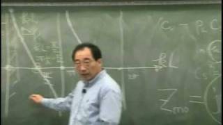 Lecture 45 Forced response of string Introduction to Acoustics by Prof YangHann Kim [upl. by Suiraj910]