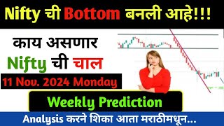 11 November Monday निफ्टी amp बँक निफ्टी विश्लेशन  Nifty amp Bank Nifty Analysis nifty banknifty [upl. by Marquez329]