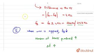 Frequency of tuning fork A is 256 Hz It produces 4 beatssecond with tuning fork B When [upl. by Aneles]