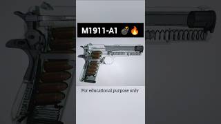 M1911A1 How This Classic Pistol Works  Quick Breakdown [upl. by Omlesna]